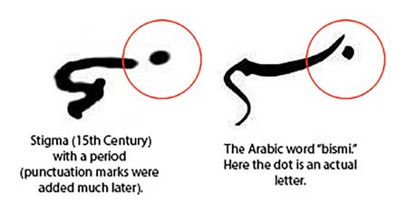 Changes in the Greek letter Sigma